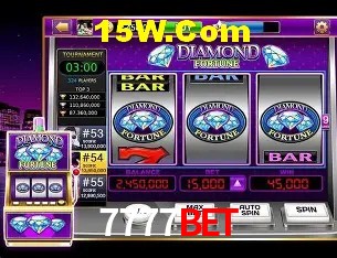 Platform Technology 7777Bet